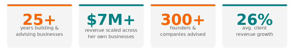 https://boldedgeleadership.com/wp-content/uploads/2026/06/boldedge_about_stats-1.png