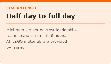 https://boldedgeleadership.com/wp-content/uploads/2026/07/boldedge_lsp_session_length.png