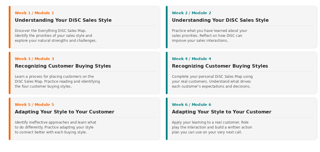 https://boldedgeleadership.com/wp-content/uploads/2026/07/boldedge_sales_edge_curriculum_v3.png