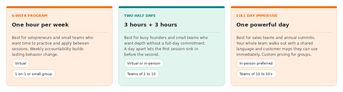 https://boldedgeleadership.com/wp-content/uploads/2026/07/boldedge_sales_edge_formats.png
