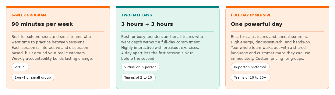 https://boldedgeleadership.com/wp-content/uploads/2026/07/boldedge_sales_edge_formats_v3.png